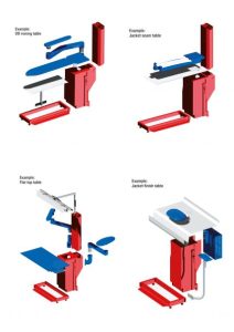 Ironing Tables – The Building Block System